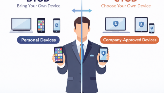 KURUMSAL DÜNYADA BYOD VE CYOD YÖNETİMİ